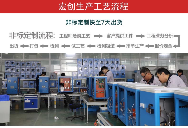 電動機定子、轉(zhuǎn)子自動化熱裝專機(圖2)