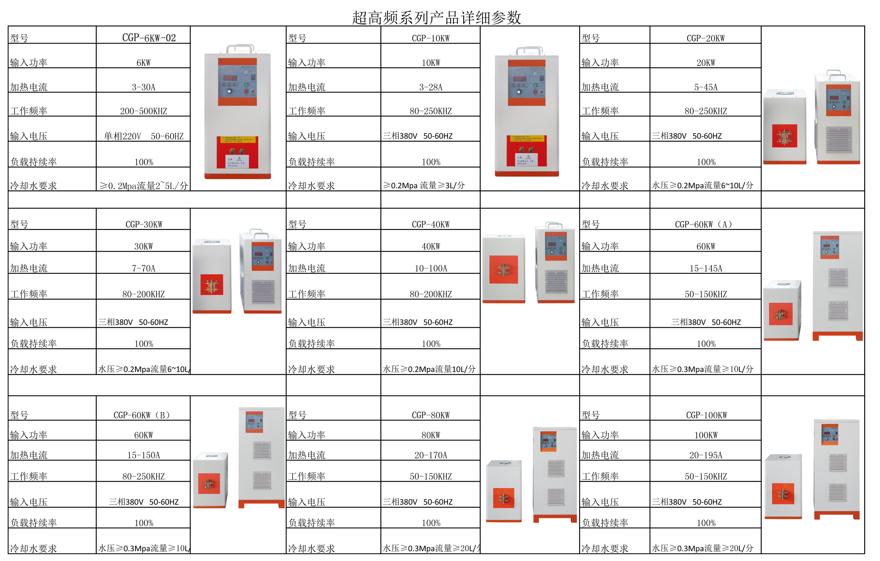 感應(yīng)淬火的應(yīng)用與局限性，一文分析！