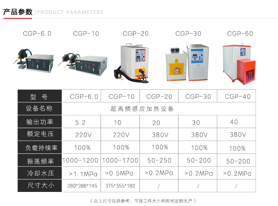 超高頻設備10KW(圖3)